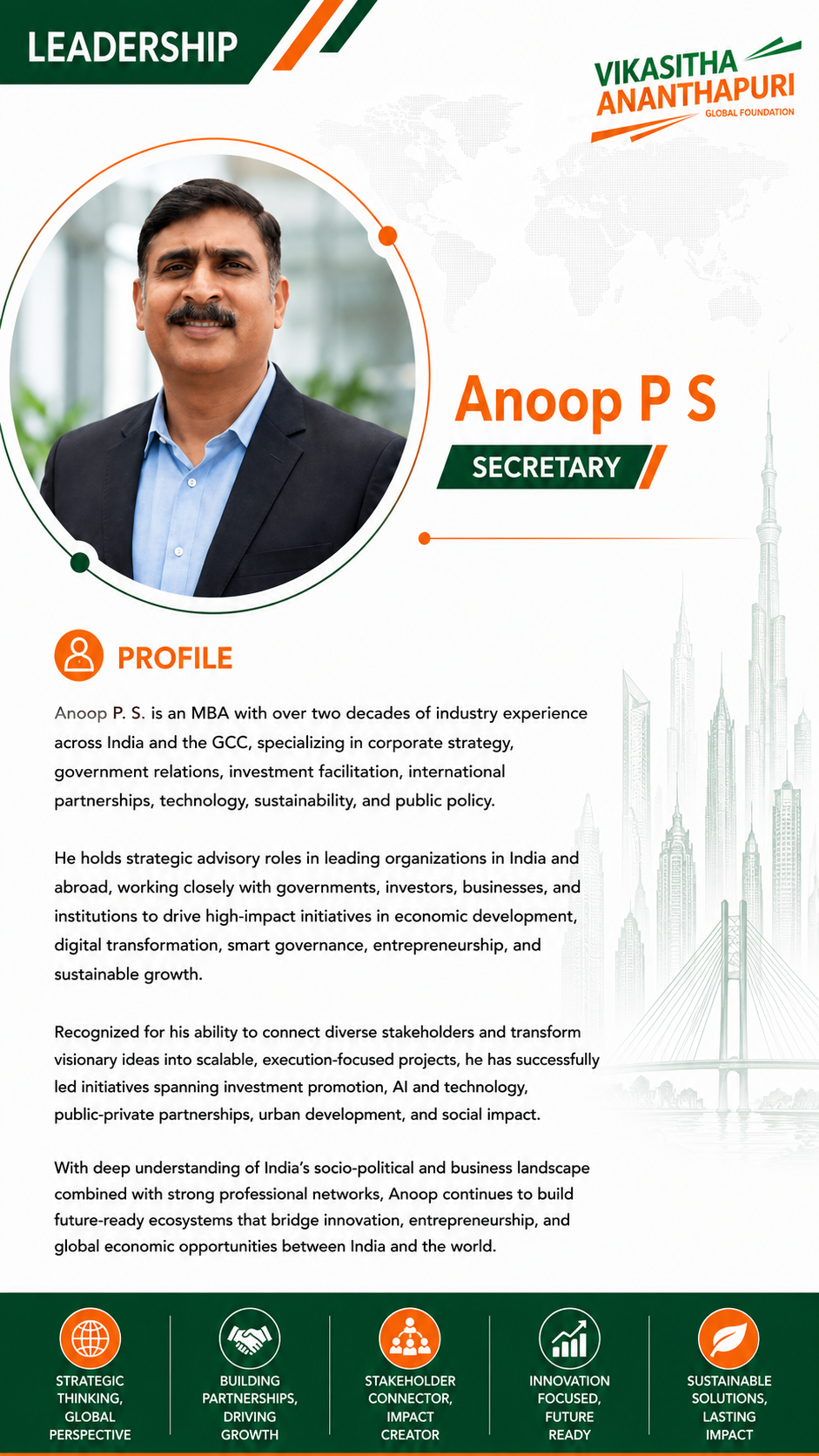 Anoop Mobile